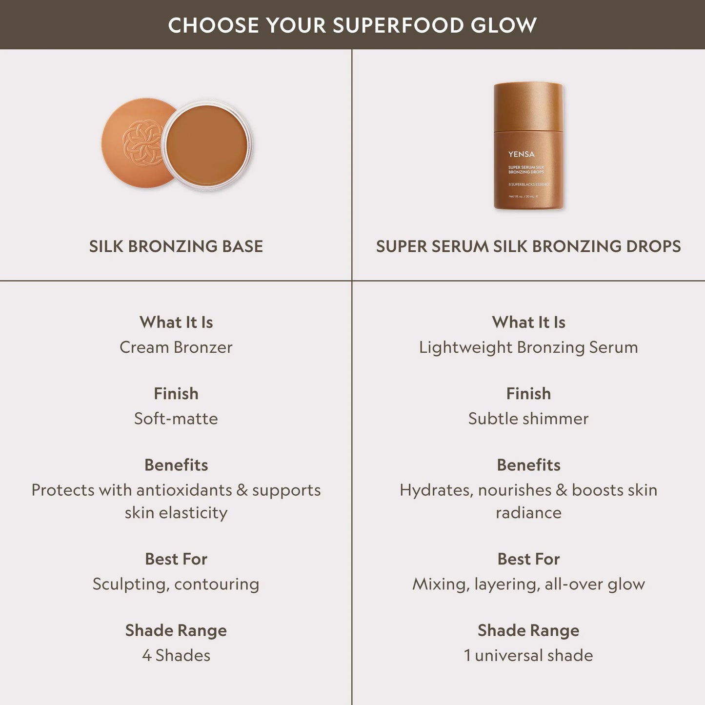 Compare Silk Bronzing Base cream bronzer vs Super Serum Silk Bronzing Drops for glow, sculpting, or all-over radiance