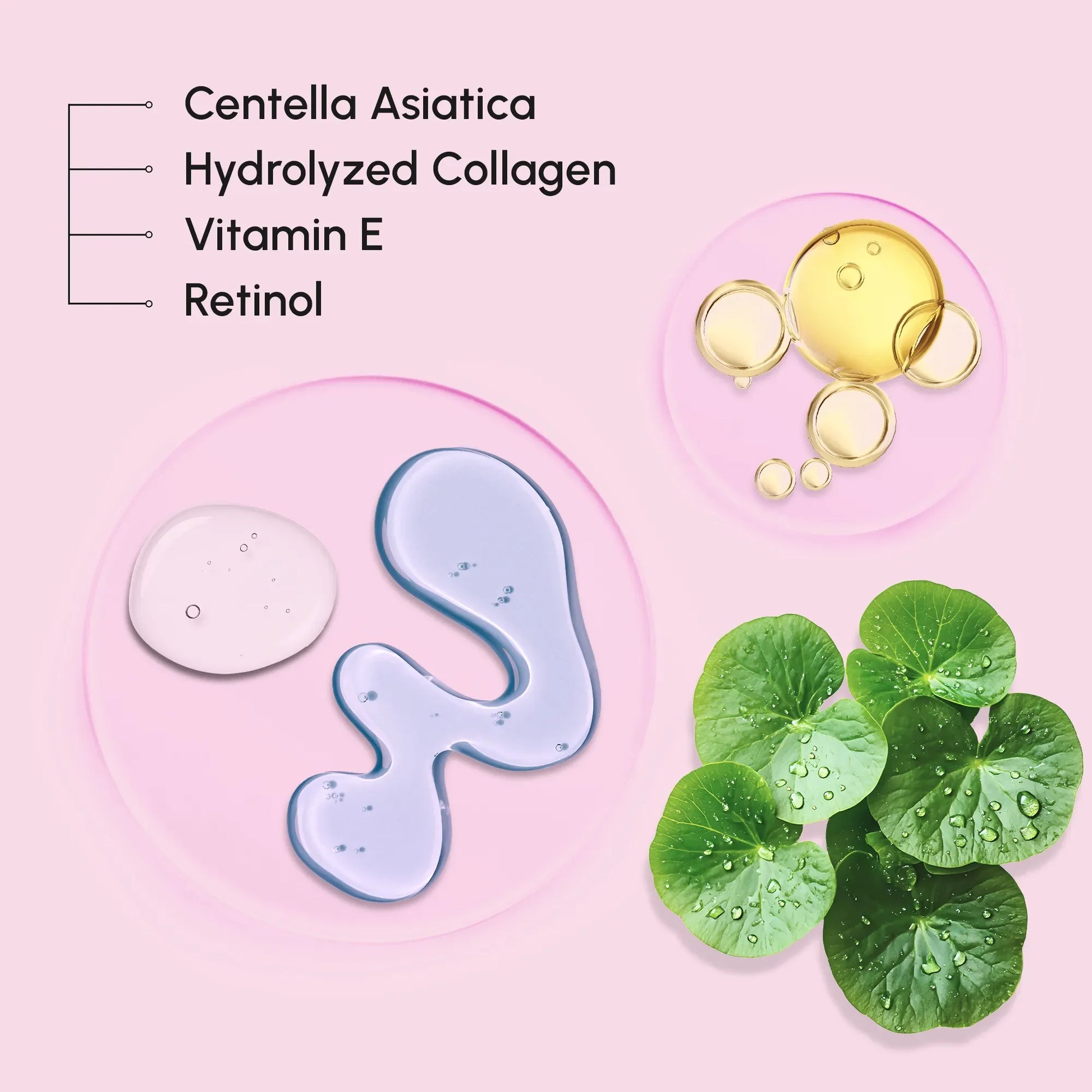 Centella Asiatica, Hydrolyzed Collagen, Vitamin E, Retinol skincare ingredients with green leaves and droplets